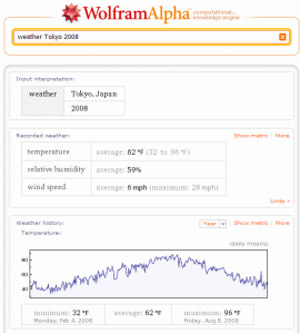 Consulta sobre temperatura em Tóquio no ano de 2008